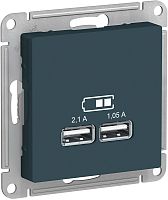 Розетка USB тип A+A без рамки Systeme Electric AtlasDesign 2-м. 2100мА изумруд