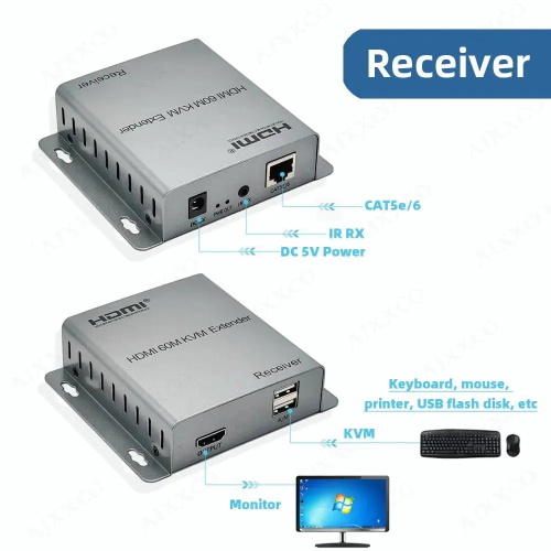 HDMI KVM удлинитель ORIENT VE070V2 60м 4K, ORIENT, купить, цена, доставка, безопасность фото 4 HDMI KVM удлинитель ORIENT VE070V2 60м 4K ORIENT — купить по цене от 7 590 ₽ | ПрофБезопасность фото 4