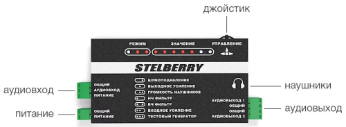 Шумоподавитель  Stelberry MX-420 фото 2
