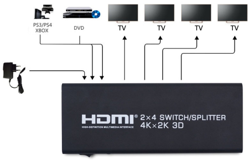 Делитель HDMI Switcher 1x4 фото 2