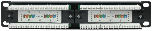 Патч-панель Netko 12 портов TP12T-KDA-CEC UTP 10", 1U, Dual Type, J картинка фото 4