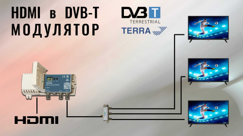 Модулятор HDMI в DVB-T Terra MHD001P картинка фото 3